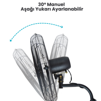 Püfür Kumandalı, Zaman Ayarlı Sanayi Duvar Tipi Endüstriyel Vantilatör 75 Cm
