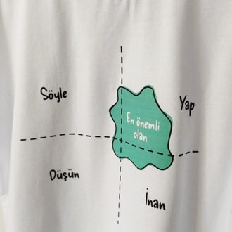 Düşün, Söyle, İnan ,Yap