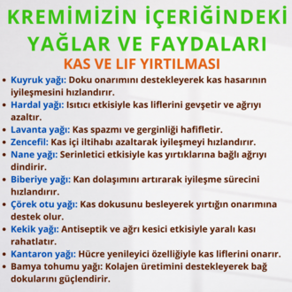 KUYRUK YAĞI KREMİ (ZENGİNLEŞTİRİLMİŞ EL YAPIMI GÜÇLÜ FORMÜL)