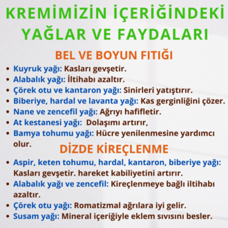 KUYRUK YAĞI KREMİ (ZENGİNLEŞTİRİLMİŞ EL YAPIMI GÜÇLÜ FORMÜL)