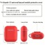 Kapak Kılıfı - AirPods Gen 1&2 -Koruyucu, Renkli ve Süslü (Sadece Silikon Kapak) (Nane Yeşili)