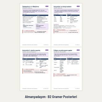 Almanca B2 Gramer Posterleri – 14 Poster (PDF)