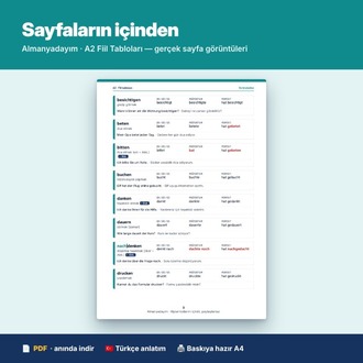 Almanca A2 Fiil Tabloları – 159 Fiil (Präsens, Präteritum, Perfekt)