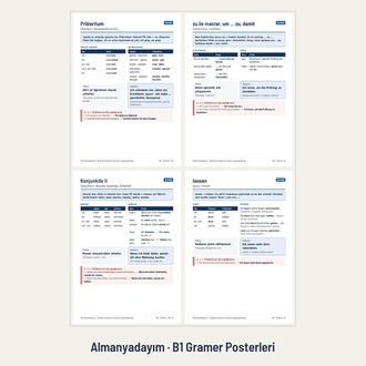 Almanca B1 Gramer Posterleri – 14 Poster (PDF)