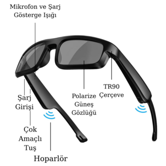 Adventure Bluetooth Gözlük