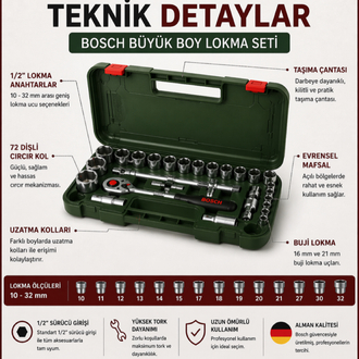 BOSCH Büyük Boy Lokma Seti (25 Parça)