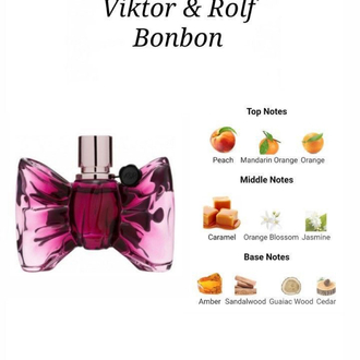 BonBon Parfume