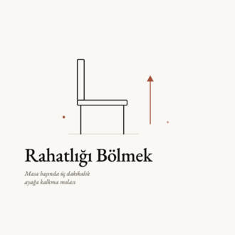 Kapsül Rehber 09 — Rahatlığı Bölmek
