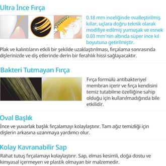 Atomy Diş Fırçası * 8 Adet E00510
