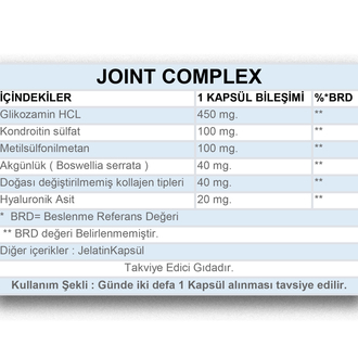 AYM Joint Complex 1112