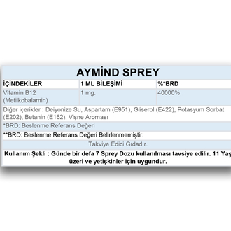 AYMind Sprey B014