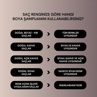 Batçı Koyu Kahve Saç Boyası Şampuanı