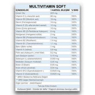 AYM Soft Multivitamin B003