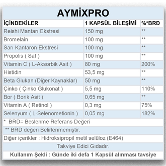 AYMixpro B010