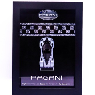 Automotive Icons – Pagani Zonda R