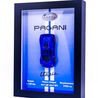 Automotive Icons – Pagani Utopia