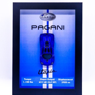Automotive Icons – Pagani Utopia