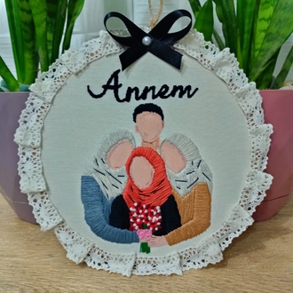 annem pano