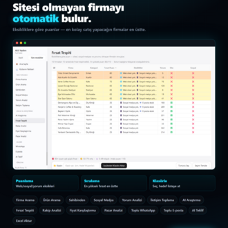 ASS Yazılım Full Marketing — 15+ Modüllü Müşteri Bulma & Pazarlama Otomasyonu (Windows)