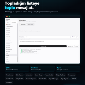 ASS Yazılım Full Marketing — 15+ Modüllü Müşteri Bulma & Pazarlama Otomasyonu (Windows)