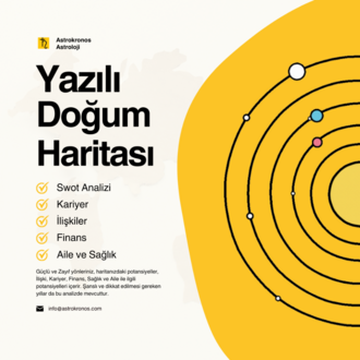 Yazılı Doğum Haritası Analizi