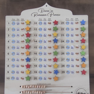 Ramazan Panosu