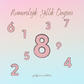 Numerolojik Yıllık Öngörü