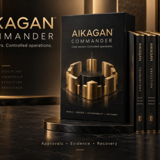 AIKAGAN İşletme Sistemi — Commander Üst Paket