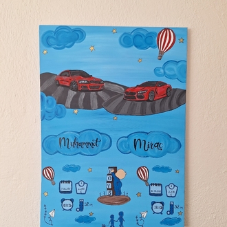 Kardeş anı tablosu