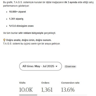 T.A.G.S Etsy Başarı Sistemi (Telegram Grup Erişimi + PDF)