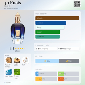 Xerjoff 40 Knots