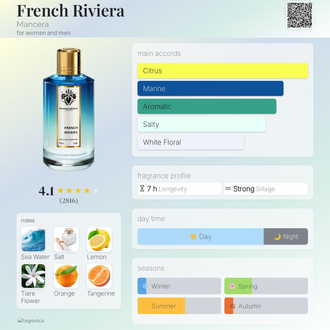 Mancera French Riviera