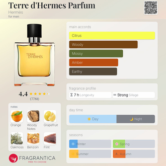 Hermes Terre d’Hermes Pure Parfum