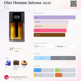 Dior Homme Intense
