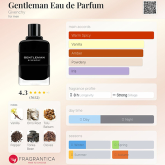 Givenchy Gentleman EDP