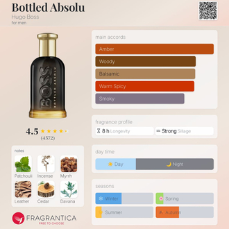 Hugo Boss Bottled Absolu