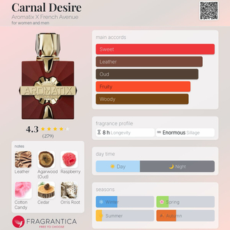 French Avenue Carnal Desire Aromatix Extrait De Parfum