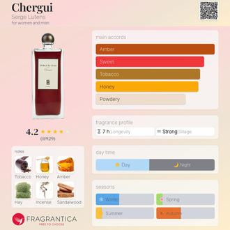 Serge Lutens Chergui