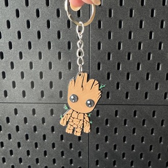 Groot Anahtarlık