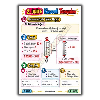 5.SINIF 1-2-3.ÜNİTE DİJİTAL ÜRÜN DERS NOTU-PDF
