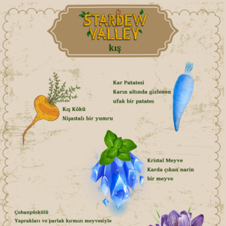 Stardew Valley Hasat Takvimi
