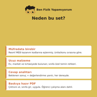 Maarif Fizik Deney Planları 9-12. Sınıf — 84 Haftalık Deney (PDF Set)