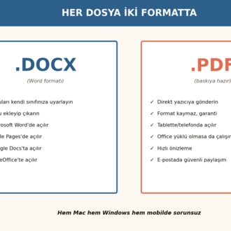 BFY Hoca Kiti — 9. Sınıf Fizik · Tam Paket (28 Hafta + 12 Yazılı) · Maarif Uyumlu