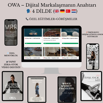 Online Wealth Academy Kurs ( Türkçe / Almanca / İngilizce / Flemenkçe )