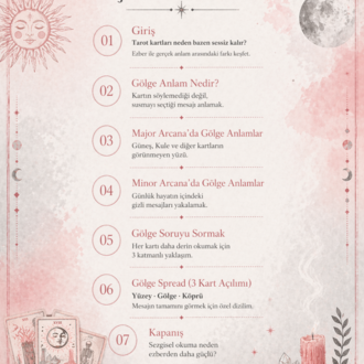 Tarot'un Sessiz Dili