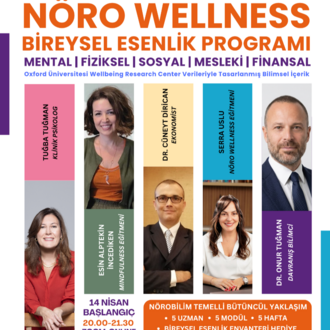 NÖRO WELLNESS BİREYSEL ESENLİK SERTİFİKA PROGRAMI - 5 MODÜL PAKET