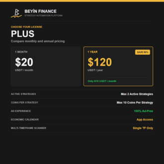 PLUS PLAN (Select Duration)