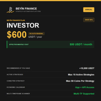 INVESTOR PLAN (Select Duration)