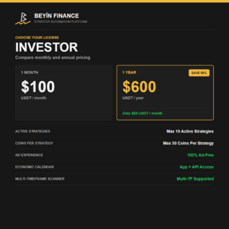 INVESTOR PLAN (Select Duration)