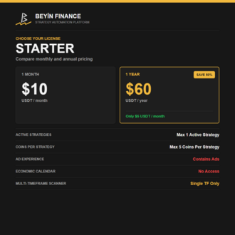 STARTER PLAN (Select Duration)